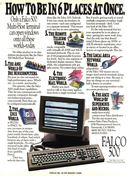 File:Falco 500 ad.jpg