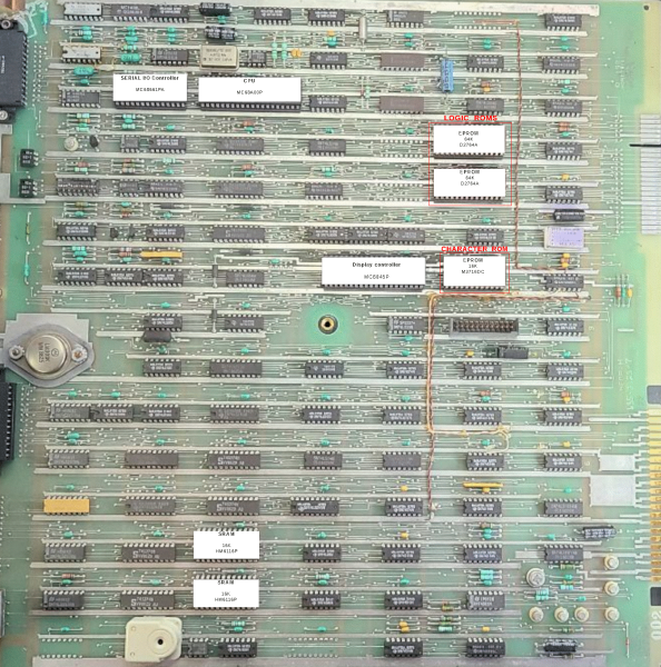 File:Bcru221g-001 main board annotated.png