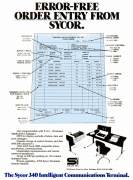 Category:Sycor - Terminals